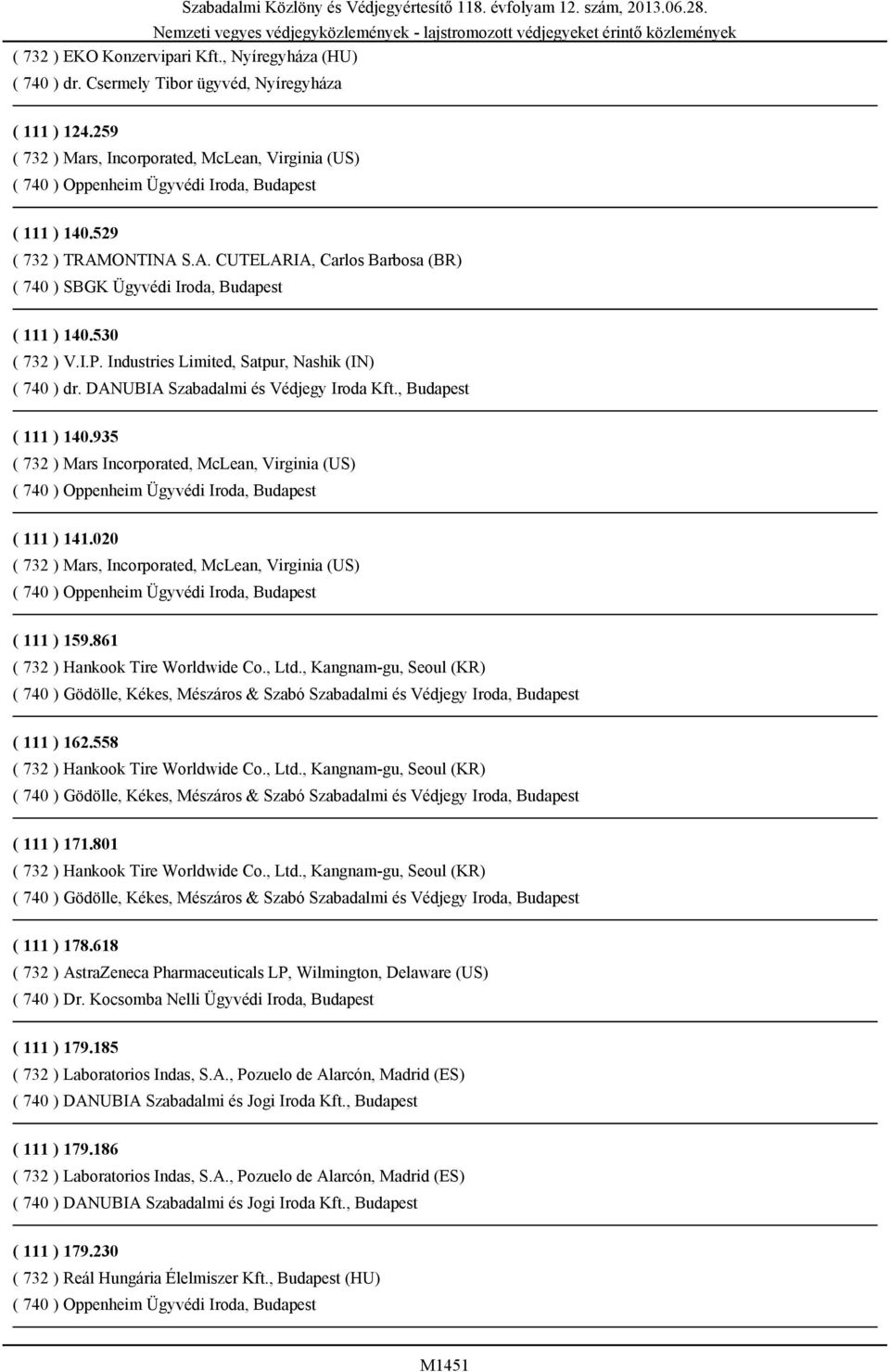 ONTINA S.A. CUTELARIA, Carlos Barbosa (BR) ( 740 ) SBGK Ügyvédi Iroda, Budapest ( 111 ) 140.530 ( 732 ) V.I.P. Industries Limited, Satpur, Nashik (IN) ( 740 ) dr.