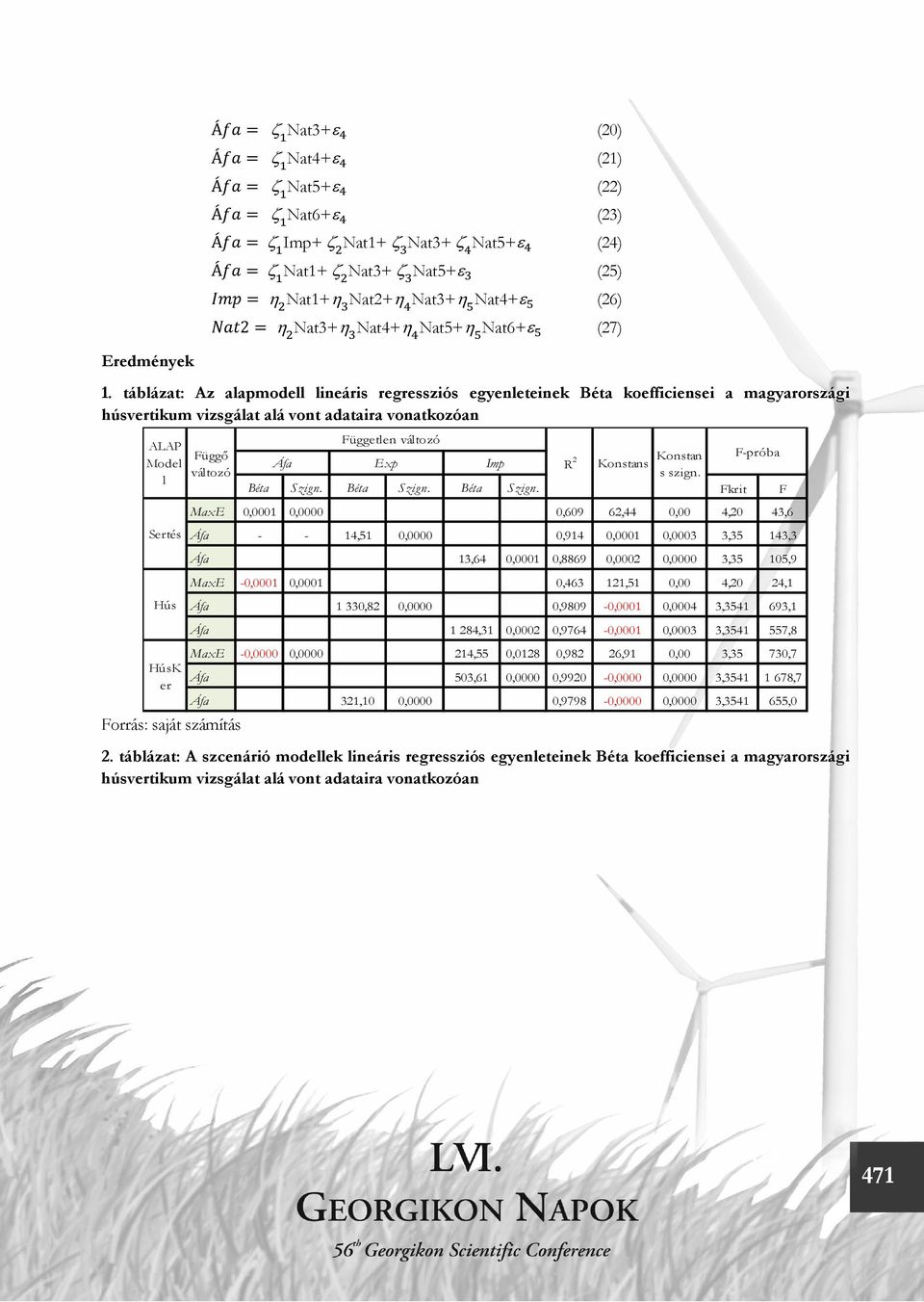 számítás Független változó Áfa Exp Imp R 2 F-próba Konstans Konstan s szign. Béta Szign.