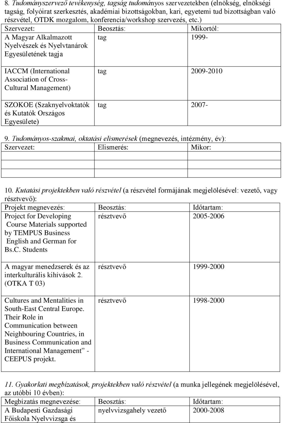 ) Szervezet: Beosztás: Mikortól: A Magyar Alkalmazott Nyelvészek és Nyelvtanárok Egyesületének tagja tag 1999- IACCM (International Association of Cross- Cultural Management) SZOKOE (Szaknyelvoktatók