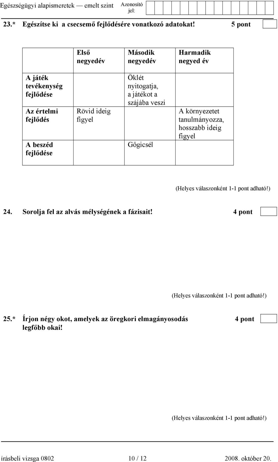 fejlődése Rövid ideig figyel Öklét nyitogatja, a játékot a szájába veszi Gőgicsél A környezetet tanulmányozza, hosszabb