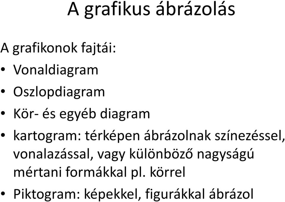 ábrázolnak színezéssel, vonalazással, vagy különböző