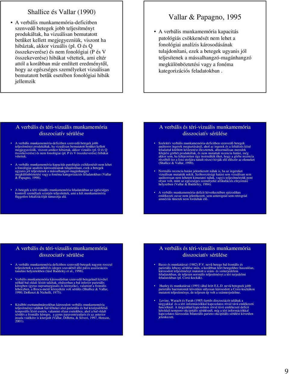 esetében fonológiai hibák jellemzik Vallar & Papagno, 99 A verbális munkamemória kapacitás patológiás csökkenését nem lehet a fonológiai analízis károsodásának tulajdonítani, ezek a betegek ugyanis