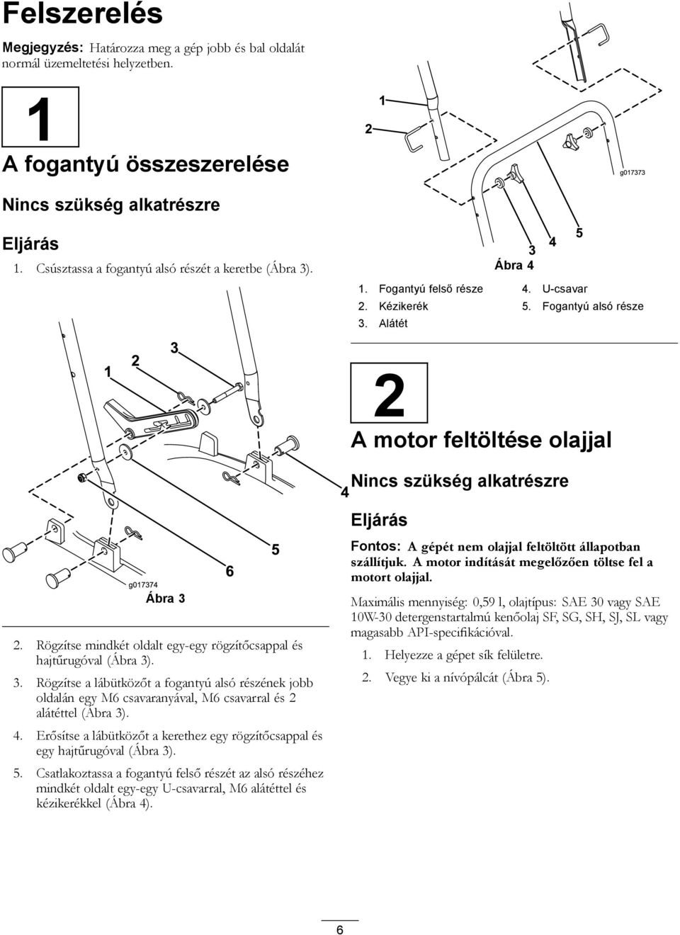 4. Erősítse a lábütközőt a kerethez egy rögzítőcsappal és egy hajtűrugóval (Ábra 3). 5.