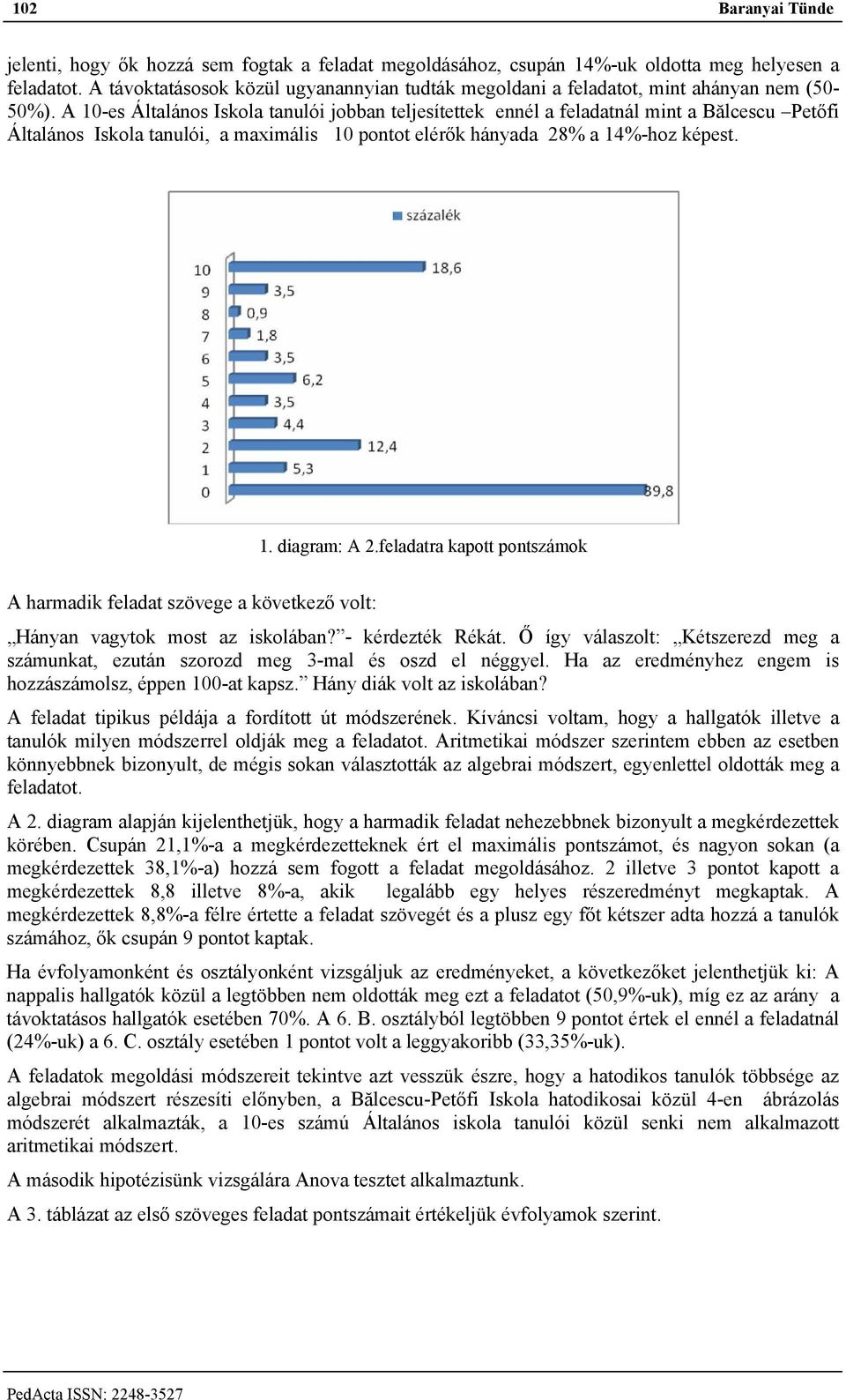 A 10-es Általános Iskola tanulói jobban teljesítettek ennél a feladatnál mint a Bălcescu Petőfi Általános Iskola tanulói, a maximális 10 pontot elérők hányada 28% a 14%-hoz képest. 1. diagram: A 2.