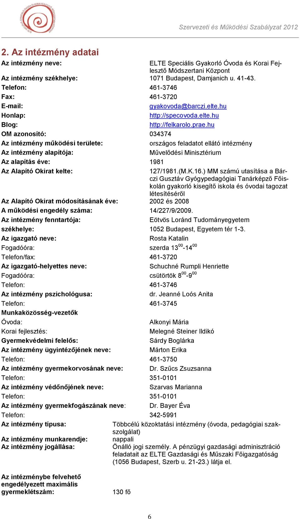 hu OM azonosító: 034374 Az intézmény működési területe: országos feladatot ellátó intézmény Az intézmény alapítója: Művelődési Minisztérium Az alapítás éve: 1981 Az Alapító Okirat kelte: 127/1981.(M.