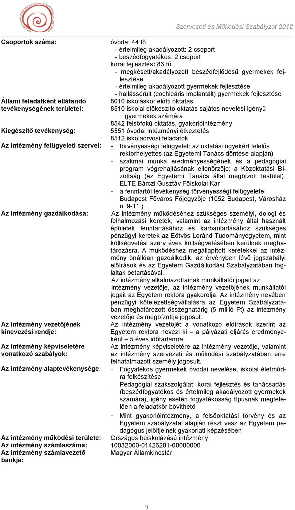 iskoláskor előtti oktatás 8510 iskolai előkészítő oktatás sajátos nevelési igényű gyermekek számára 8542 felsőfokú oktatás, gyakorlóintézmény Kiegészítő tevékenység: 5551 óvodai intézményi étkeztetés