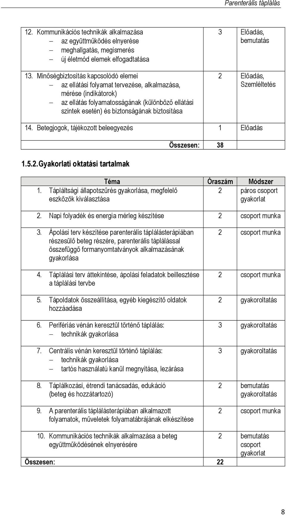 Előadás, bemutatás 2 Előadás, 14. Betegjogok, tájékozott beleegyezés 1 Előadás 1.5.2. Gyakorlati oktatási tartalmak Összesen: 38 Téma Óraszám Módszer 1.