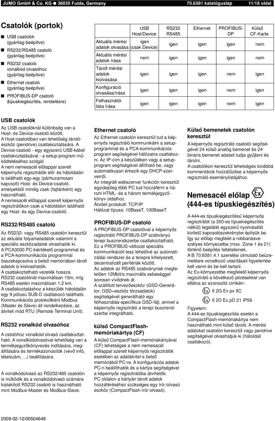 olvasása/írása Felhasználói lista írása nem RS RS85 Ethernet PROFIBS DP igen igen igen igen igen igen Külső CFKarte nem nem igen igen igen nem igen igen igen igen nem igen igen igen igen nem igen SB