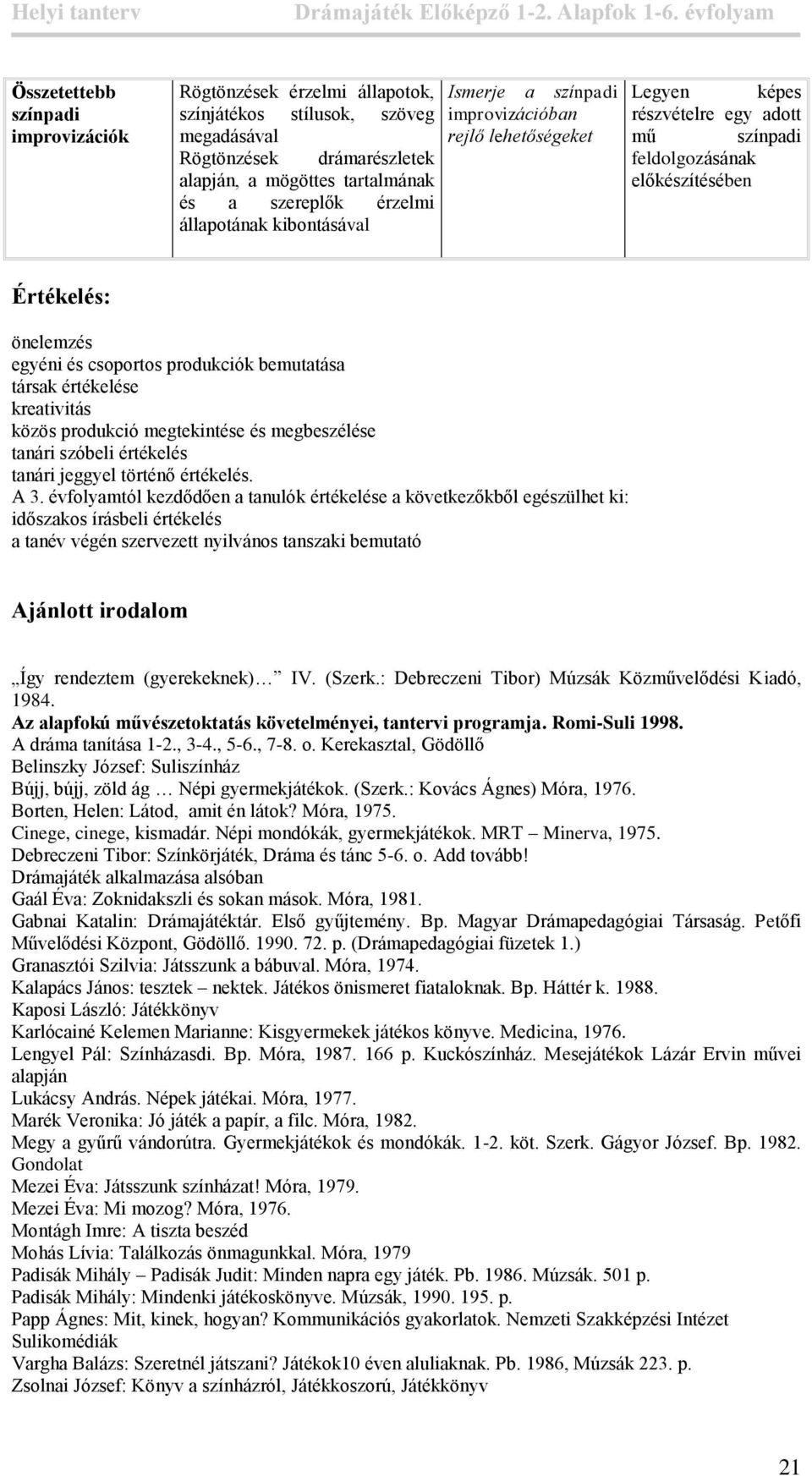 produkciók bemutatása társak értékelése kreativitás közös produkció megtekintése és megbeszélése tanári szóbeli értékelés tanári jeggyel történő értékelés. A 3.