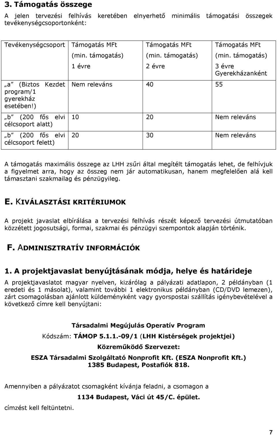 támogatás) 3 évre Gyerekházanként 10 20 Nem releváns 20 30 Nem releváns A támogatás maximális összege az LHH zsőri által megítélt támogatás lehet, de felhívjuk a figyelmet arra, hogy az összeg nem