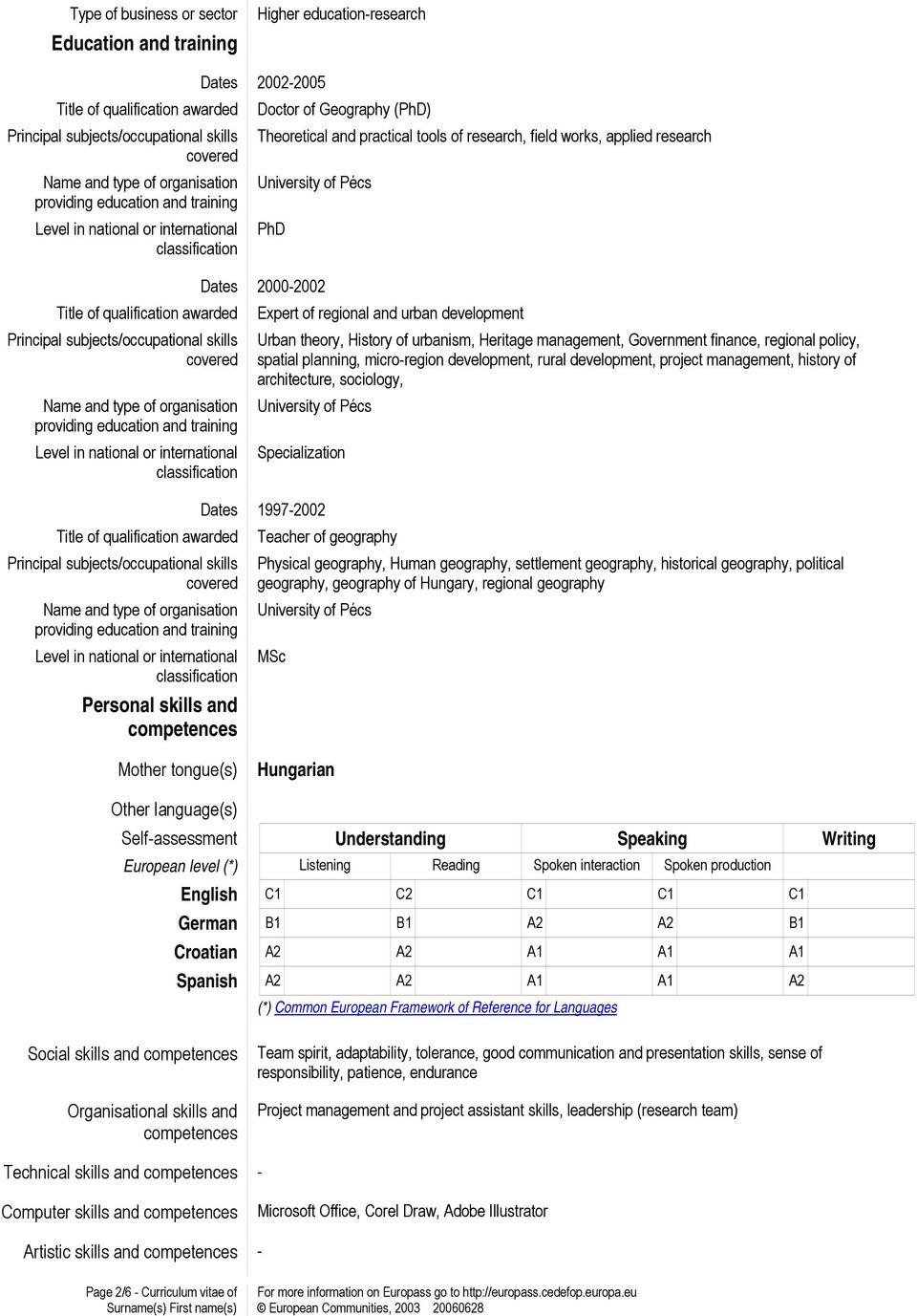 awarded Expert of regional and urban development Principal subjects/occupational skills covered Name and type of organisation providing education and training Level in national or international