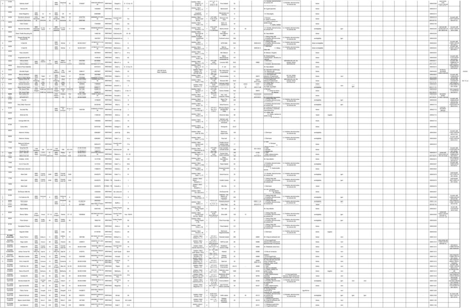 /a /9 dr. Imre dr. Imre -5-- Mucsiné Kiss Ildikó Hódmező Hódmező 777 Kossuth u. /a József József 9/9 Green Textile Recycling Kft. 45 i - 4/9 i Ifjúsági Ház 4577 7 Középkikötő sor. Nonprofit Kft.