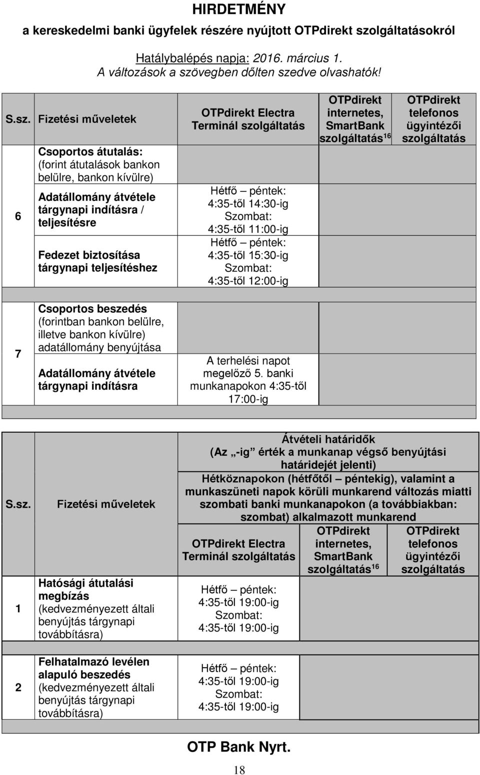 szolgáltatás 7 Csoportos beszedés (forintban bankon belülre, illetve bankon kívülre) adatállomány benyújtása Adatállomány átvétele tárgynapi indításra A terhelési napot megelőző 5.