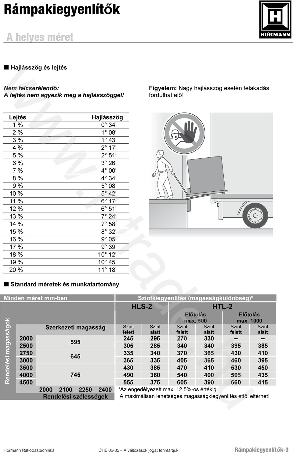 45 20 % 11 18 Standard méretek és munkatartomány Minden méret mm-ben Rendelési magasságok Szerkezeti magasság Szint felett Szintkiegyenlítés (magasságkülönbség)* HLS-2 HTL-2 Előtolás Előtolás max.