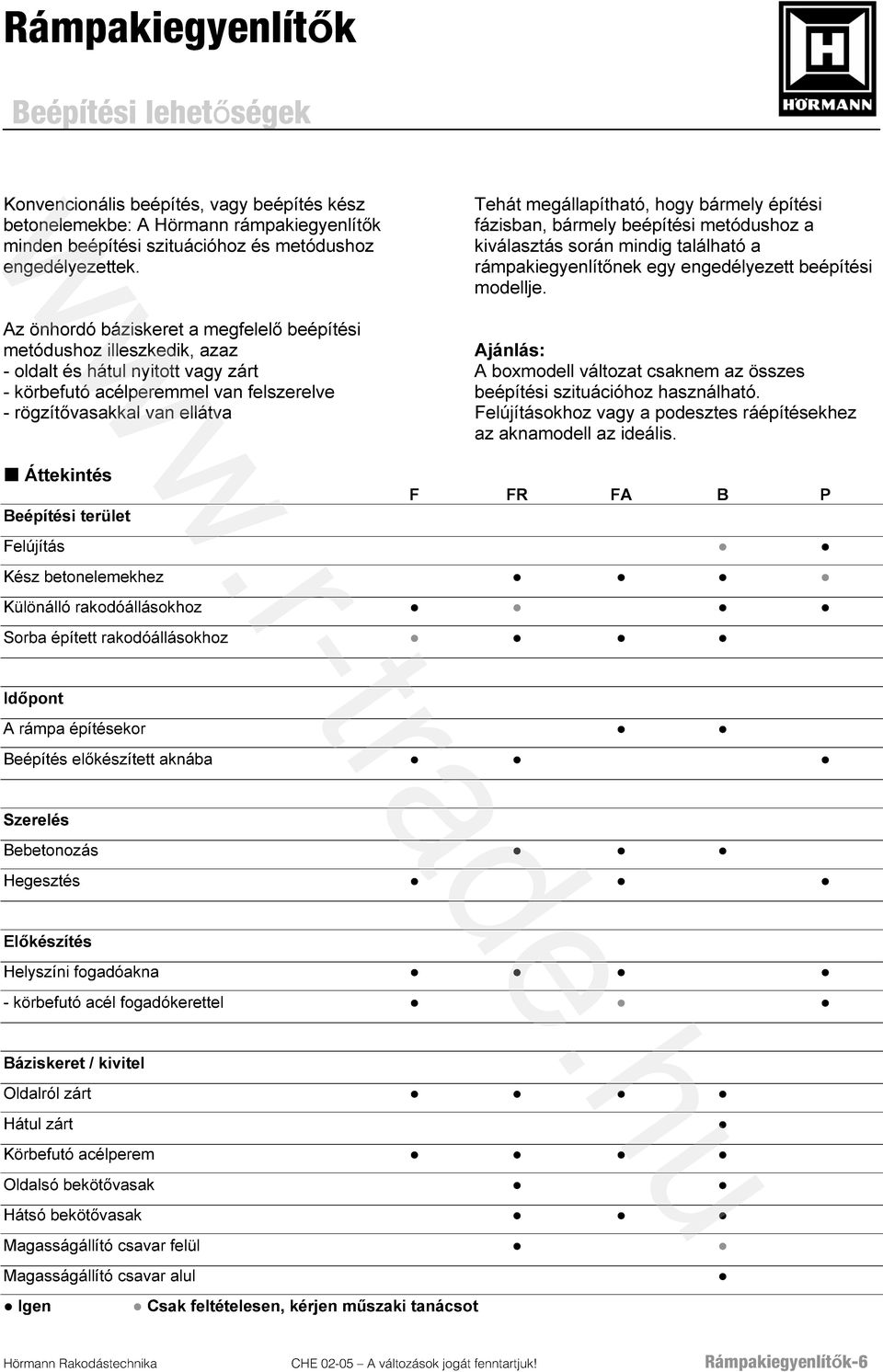 megállapítható, hogy bármely építési fázisban, bármely beépítési metódushoz a kiválasztás során mindig található a rámpakiegyenlítőnek egy engedélyezett beépítési modellje.