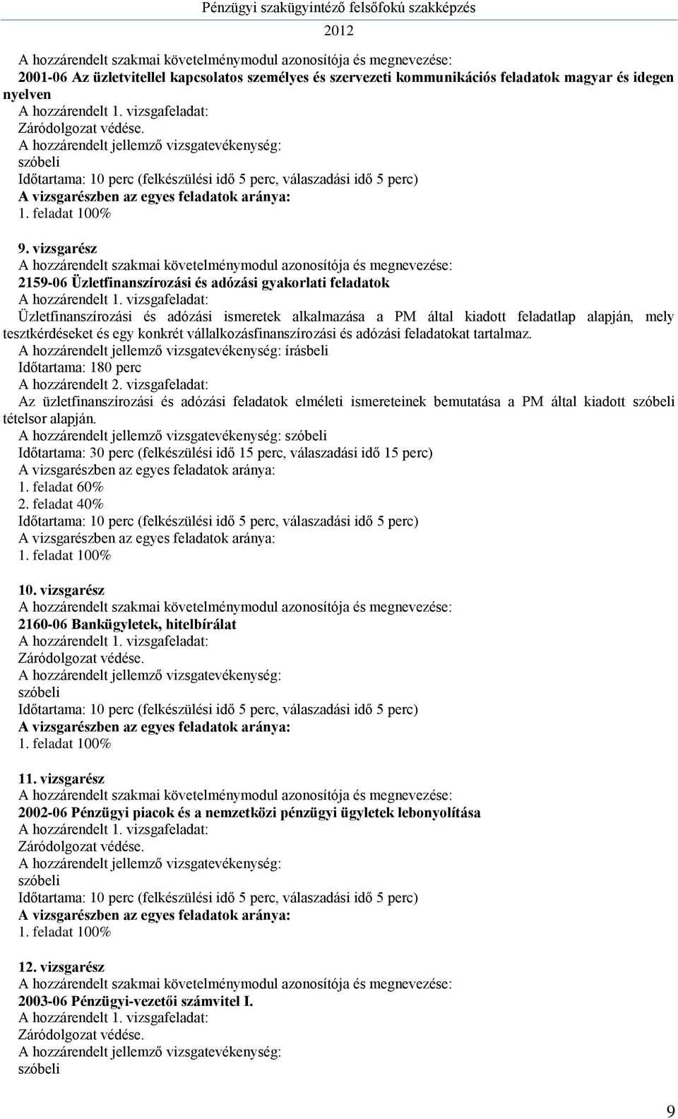 A hozzárendelt jellemző vizsgatevékenység: szóbeli Időtartama: 10 perc (felkészülési idő 5 perc, válaszadási idő 5 perc) A vizsgarészben az egyes feladatok aránya: 1. feladat 100% 9.