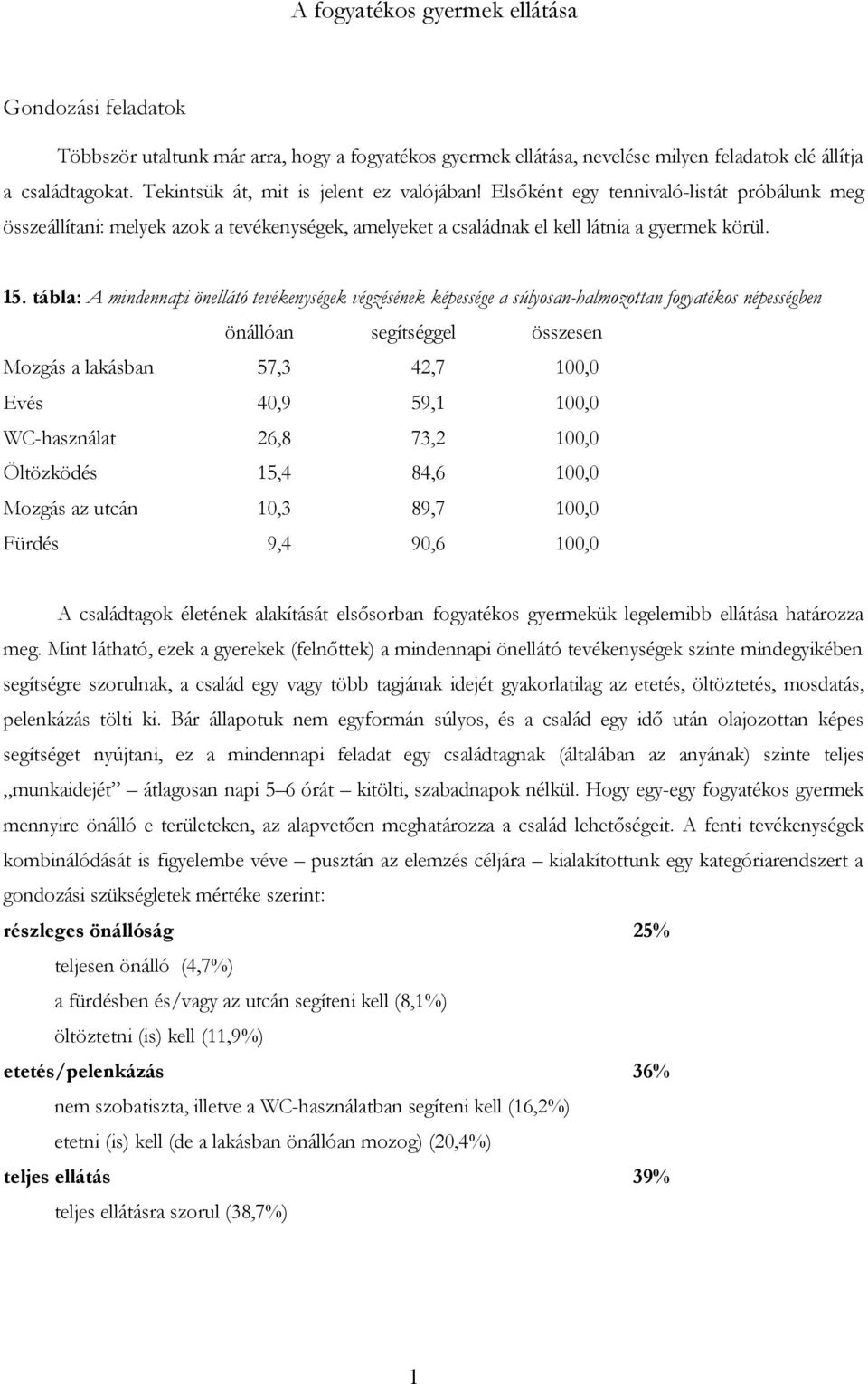 tábla: A mindennapi önellátó tevékenységek végzésének képessége a súlyosan-halmozottan fogyatékos népességben önállóan segítséggel összesen Mozgás a lakásban 57,3 42,7 100,0 Evés 40,9 59,1 100,0