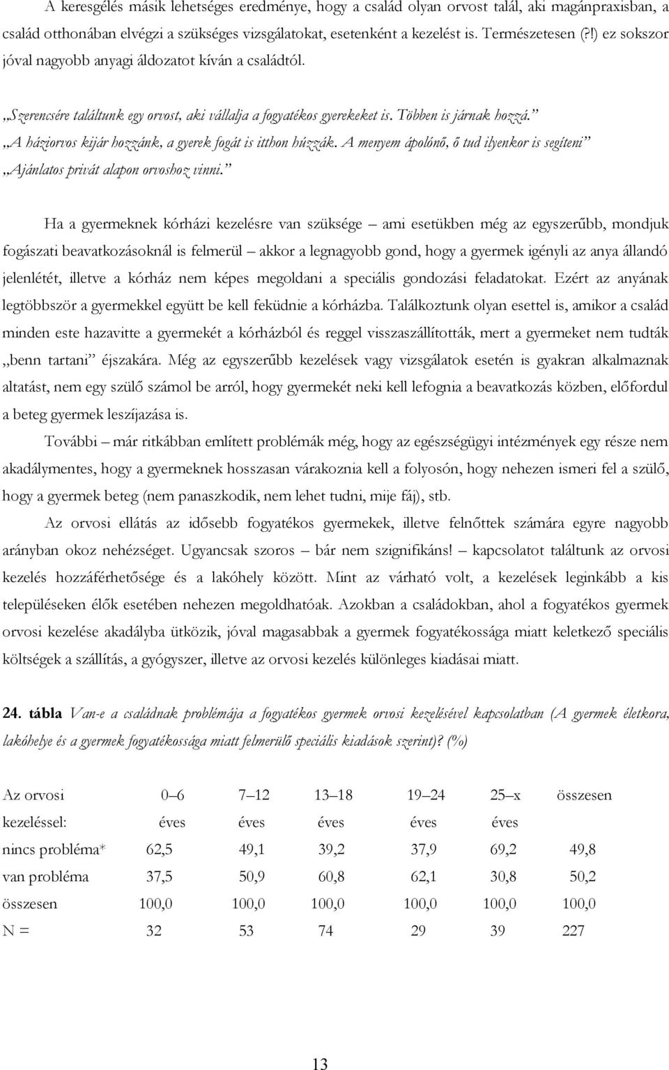 A háziorvos kijár hozzánk, a gyerek fogát is itthon húzzák. A menyem ápolónő, ő tud ilyenkor is segíteni Ajánlatos privát alapon orvoshoz vinni.