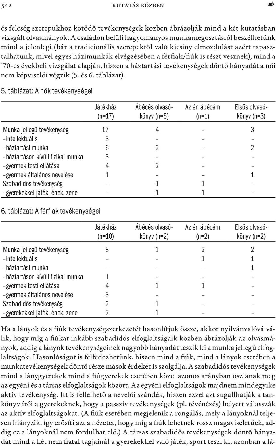 férfiak/fiúk is részt vesznek), mind a 70-es évekbeli vizsgálat alapján, hiszen a háztartási tevékenységek döntő hányadát a női nem képviselői végzik (5. és 6. táblázat). 5.
