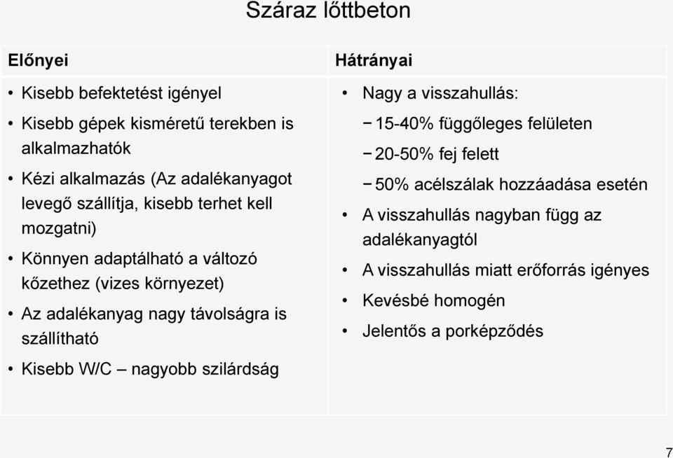 szállítható Hátrányai Nagy a visszahullás: 15-40% függőleges felületen 20-50% fej felett 50% acélszálak hozzáadása esetén A visszahullás