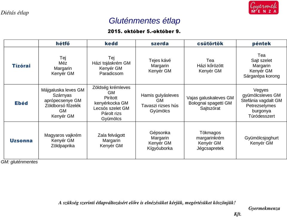 főzelék Zöldség krémleves Pirított kenyérkocka Lecsós szelet Hamis gulyásleves Tavaszi rizses hús Vajas