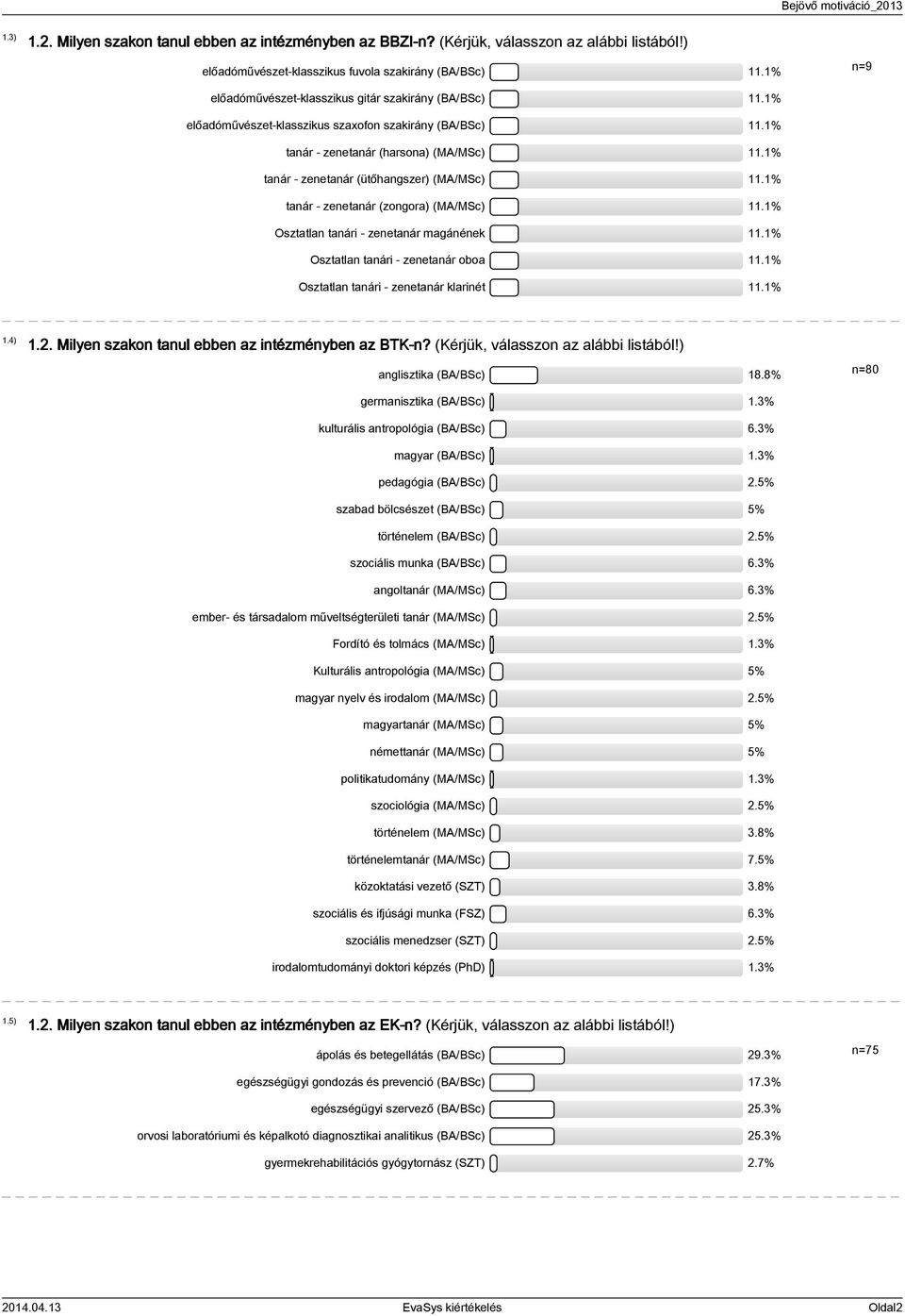 % tanár - zenetanár (zongora) (MA/MSc).% Osztatlan tanári - zenetanár magánének.% Osztatlan tanári - zenetanár oboa.% Osztatlan tanári - zenetanár klarinét.% n=9.).. Milyen szakon tanul ebben az intézményben az BTK-n?