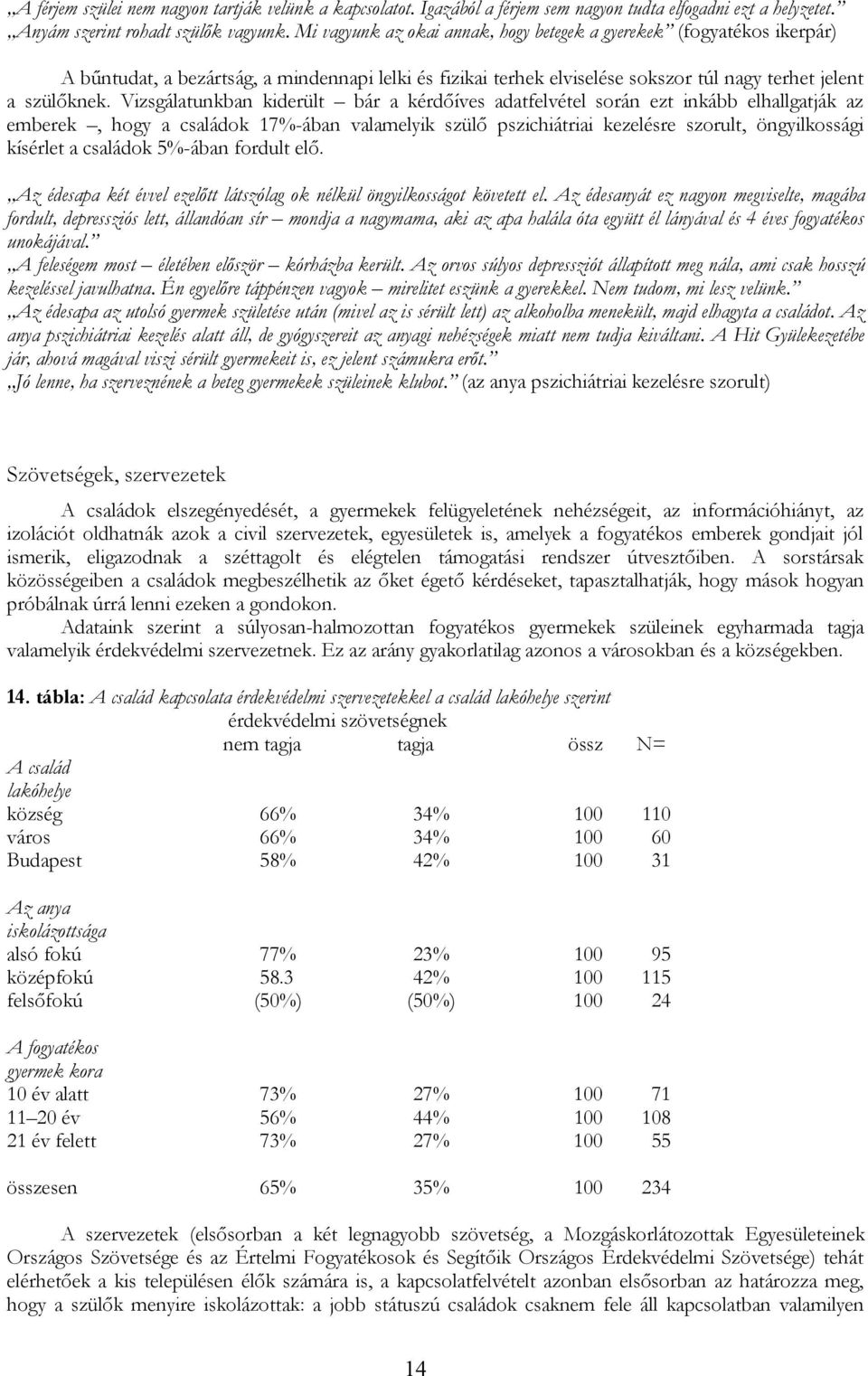 Vizsgálatunkban kiderült bár a kérdőíves adatfelvétel során ezt inkább elhallgatják az emberek, hogy a családok 17%-ában valamelyik szülő pszichiátriai kezelésre szorult, öngyilkossági kísérlet a