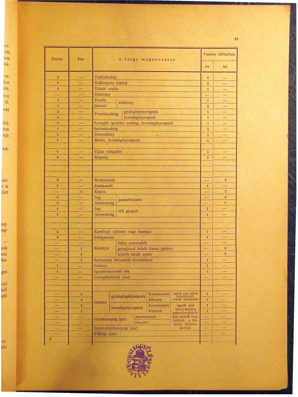 Szövetnadrág Bőrmellény Mente, lovaslegénységnek 1 2 ---- nd. Ujjas vállgall~r Köpeny f é~. r IS 61rt 2 ---- 6 -=:' Nyakravaló Zsebkendő Kapca 3 Ing I pamutvászon Alsónadrág Ing I téh.