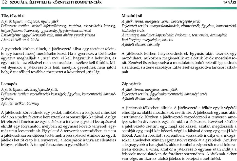 kevesebb szék, mint ahány gyerek játssza Ajánlott életkor: 6 10 év A gyerekek körben ülnek, a játékvezető állva egy történet (eleinte egy ismert mese) mesélésébe kezd.