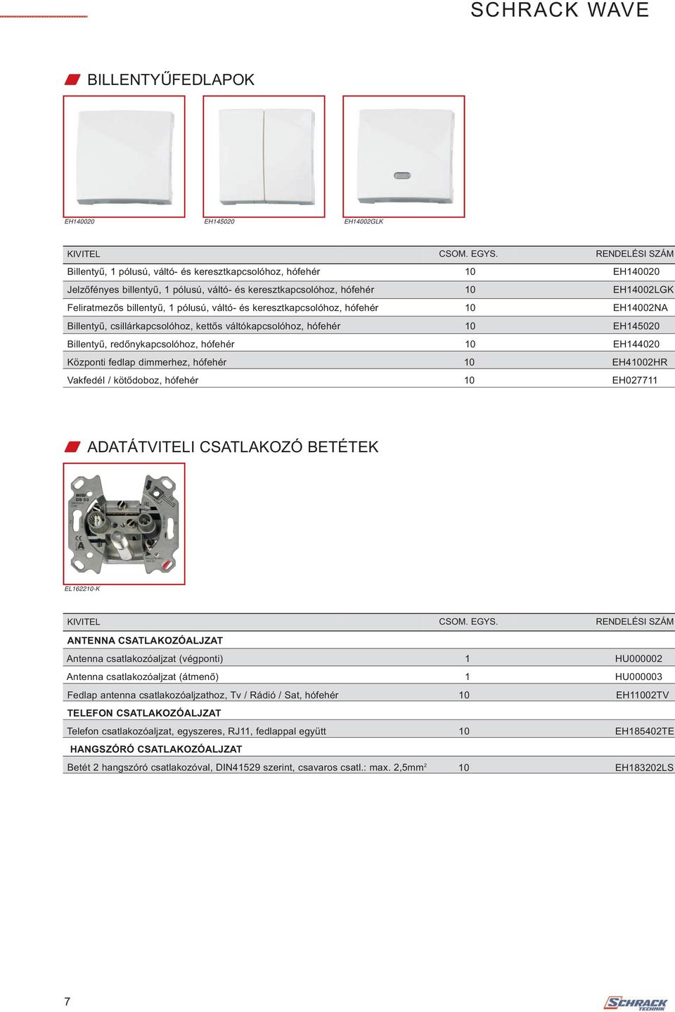 EH144020 Központi fedlap dimmerhez, hófehér EH402HR Vakfedél / kötődoboz, hófehér EH027711 W ADATÁTVITELI CSATLAKOZÓ BETÉTEK EL1622-K ANTENNA CSATLAKOZÓALJZAT Antenna csatlakozóaljzat (végponti) 1