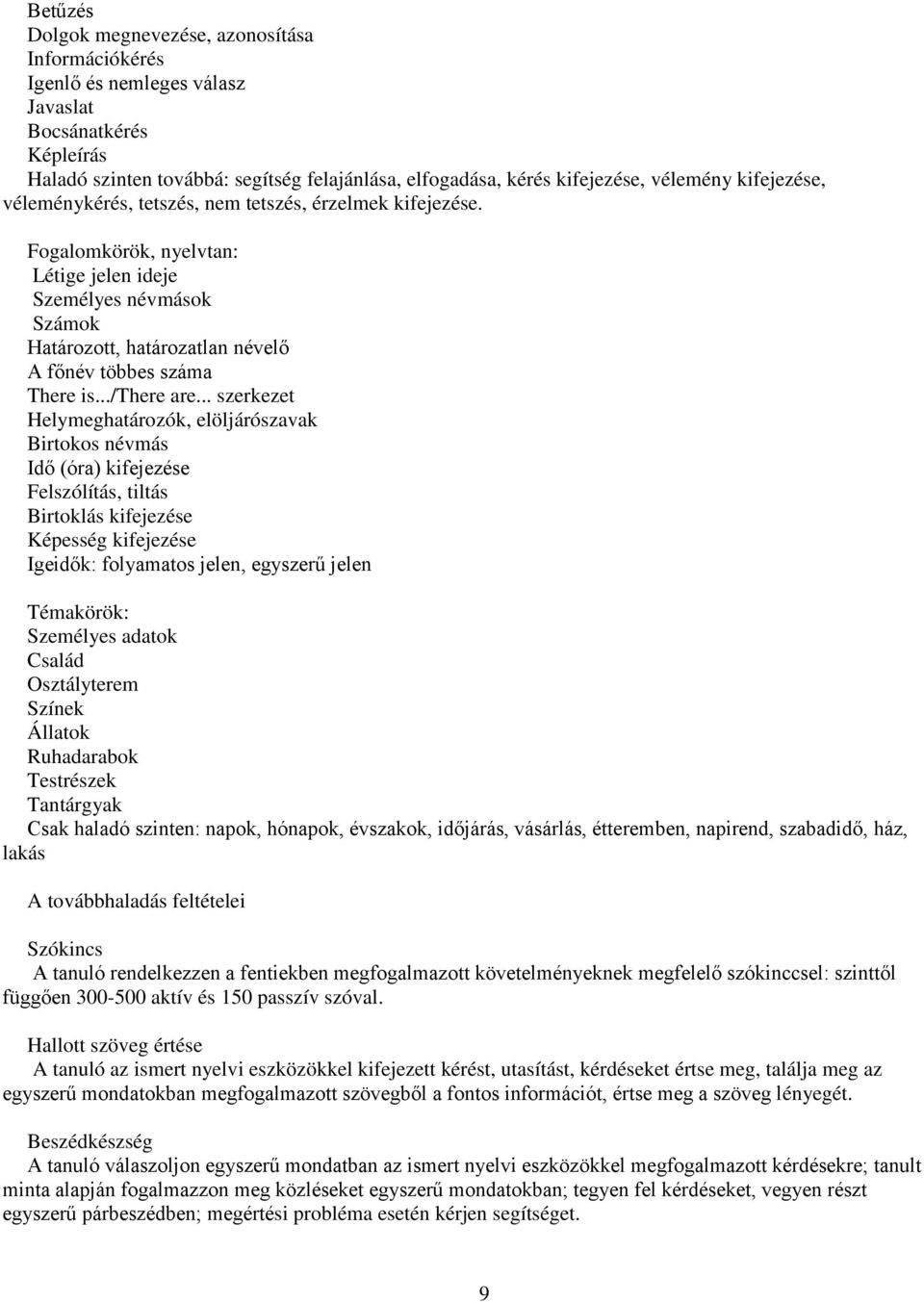 Fogalomkörök, nyelvtan: Létige jelen ideje Személyes névmások Számok Határozott, határozatlan névelő A főnév többes száma There is.../there are.