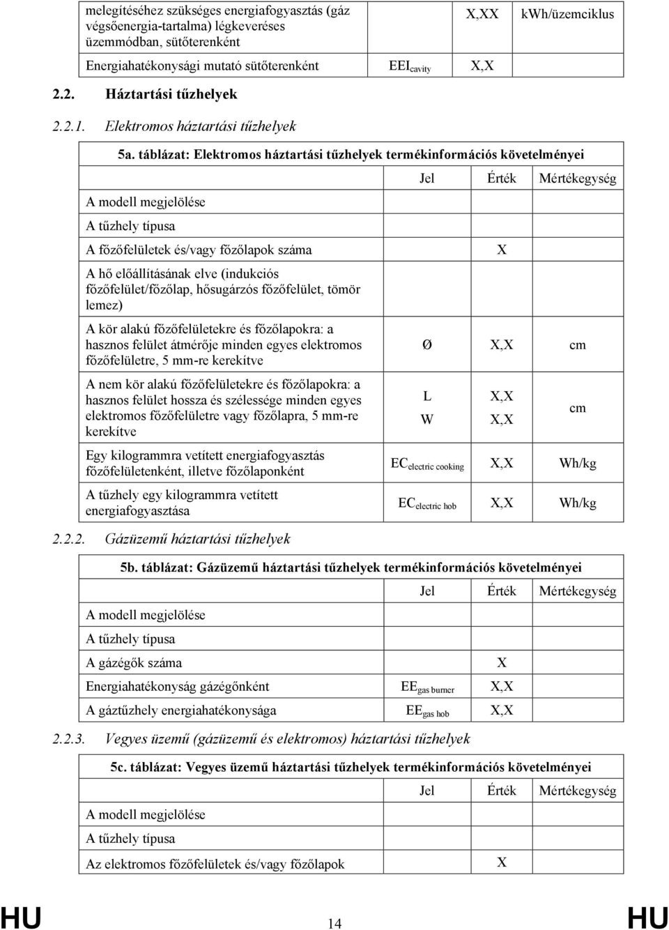 táblázat: Elektromos háztartási tűzhelyek termékinformációs követelményei A modell megjelölése A tűzhely típusa A főzőfelületek és/vagy főzőlapok száma A hő előállításának elve (indukciós