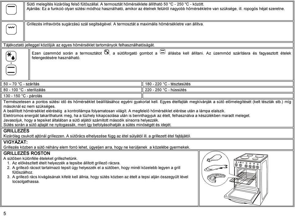 A termosztát a maximális hőmérsékletre van állítva. Tájékoztató jelleggel közöljük az egyes hőmérséklet tartományok felhasználhatóságát.