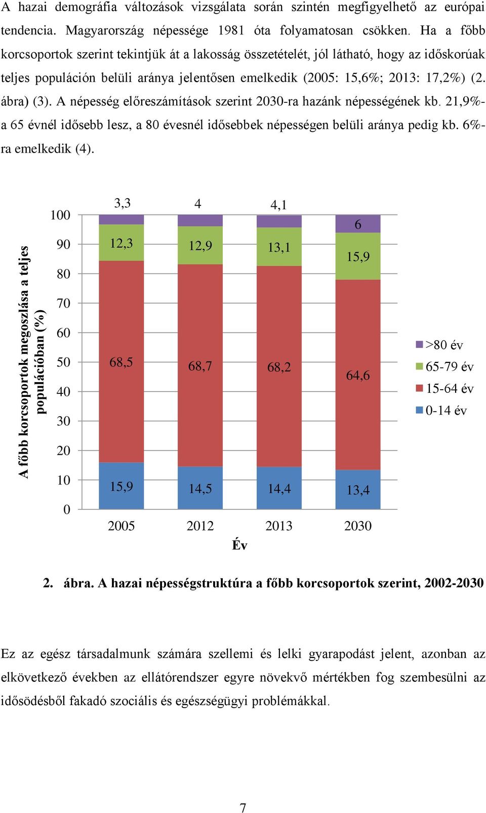 Ha a főbb korcsoportok szerint tekintjük át a lakosság összetételét, jól látható, hogy az időskorúak teljes populáción belüli aránya jelentősen emelkedik (2005: 15,6%; 2013: 17,2%) (2. ábra) (3).