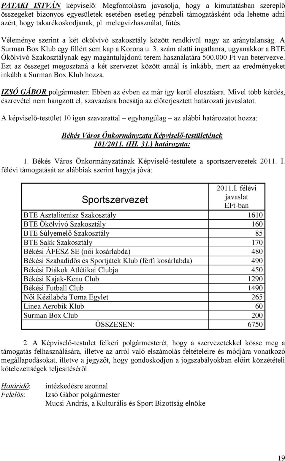 szám alatti ingatlanra, ugyanakkor a BTE Ökölvívó Szakosztálynak egy magántulajdonú terem használatára 500.000 Ft van betervezve.