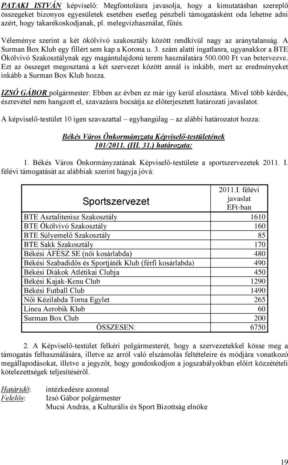 szám alatti ingatlanra, ugyanakkor a BTE Ökölvívó Szakosztálynak egy magántulajdonú terem használatára 500.000 Ft van betervezve.