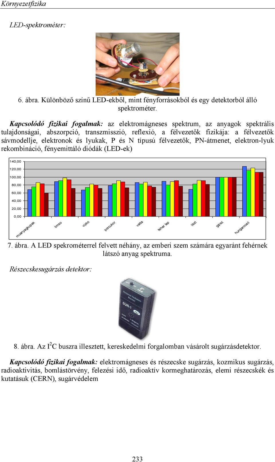 lyukak, P és N típusú félvezetők, PN-átmenet, elektron-lyuk rekombináció, fényemittáló diódák (LED-ek) 140,00 120,00 100,00 80,00 60,00 40,00 20,00 0,00 muanyagkupak timso vizko porcukor vatta feher