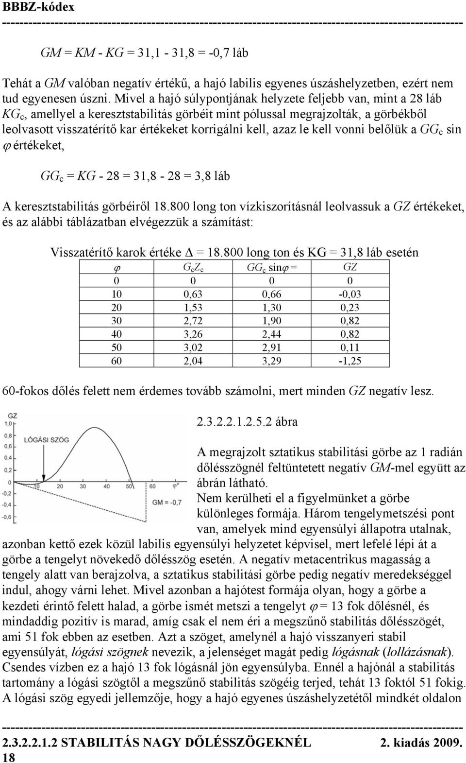 kell, azaz le kell vonni belőlük a GG c sin ϕ értékeket, GG c = KG - 28 = 31,8-28 = 3,8 láb A keresztstabilitás görbéiről 18.