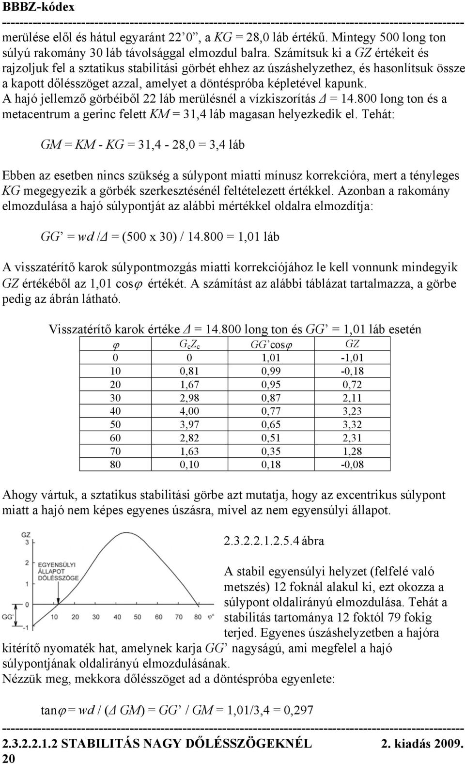 A hajó jellemző görbéiből 22 láb merülésnél a vízkiszorítás Δ = 14.800 long ton és a metacentrum a gerinc felett KM = 31,4 láb magasan helyezkedik el.