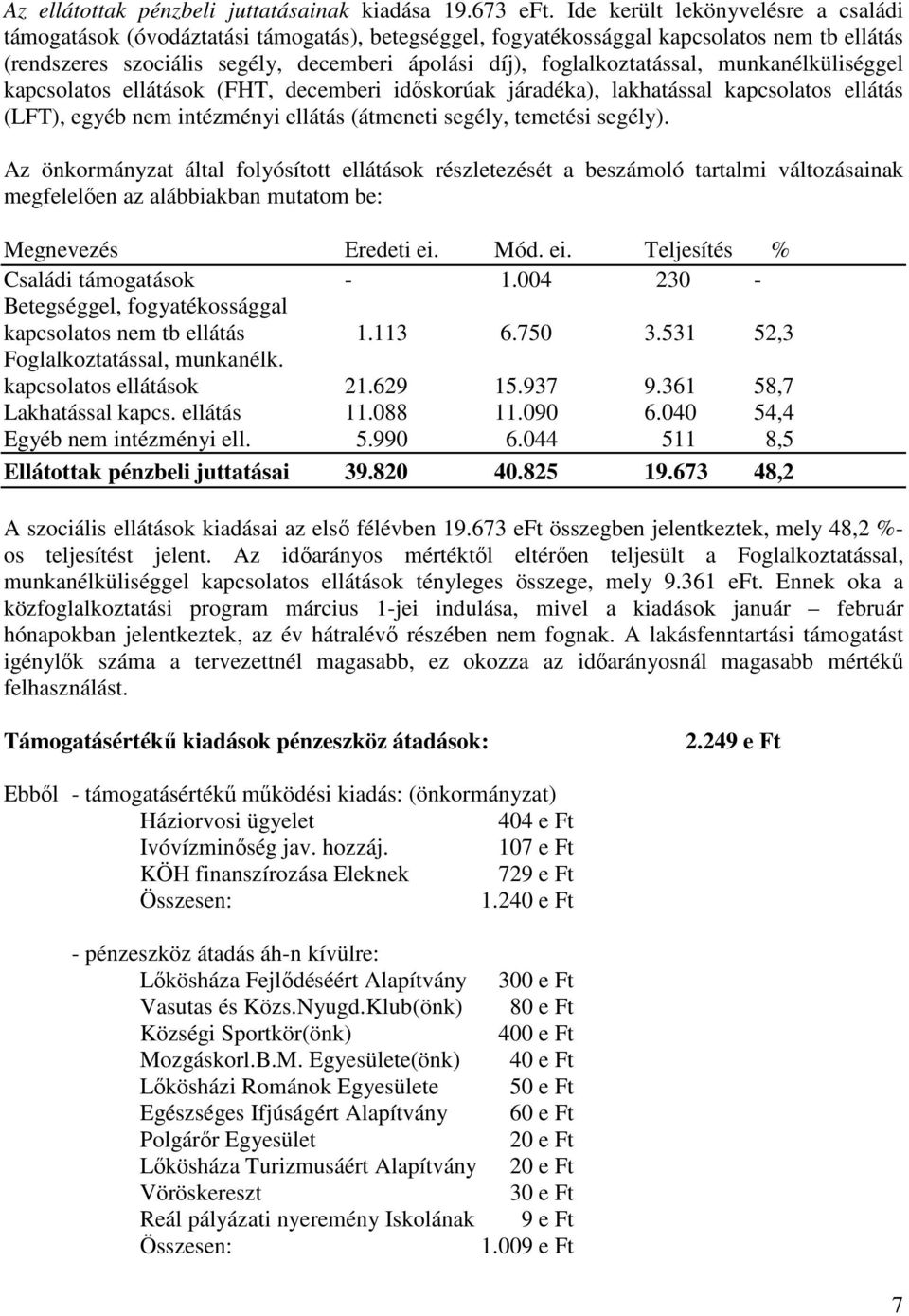 foglalkoztatással, munkanélküliséggel kapcsolatos ellátások (FHT, decemberi időskorúak járadéka), lakhatással kapcsolatos ellátás (LFT), egyéb nem intézményi ellátás (átmeneti segély, temetési