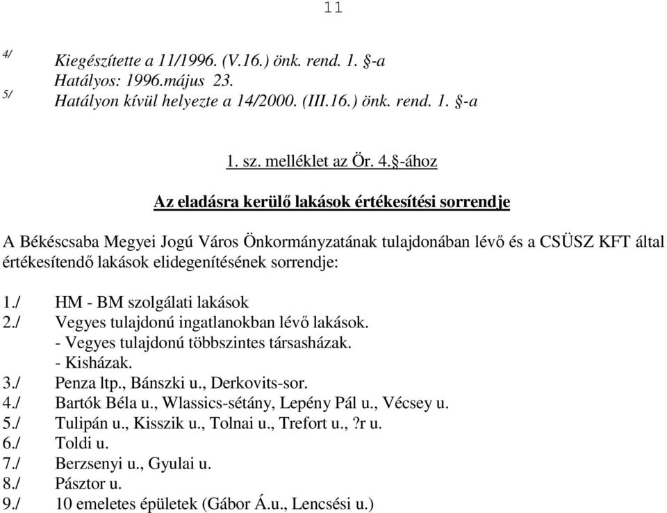 / HM - BM szolgálati lakások 2./ Vegyes tulajdonú ingatlanokban lévı lakások. - Vegyes tulajdonú többszintes társasházak. - Kisházak. 3./ Penza ltp., Bánszki u., Derkovits-sor. 4.