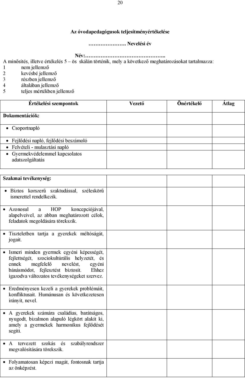 jellemző Dokumentációk: Csoportnapló Értékelési szempontok Vezető Önértékelő Átlag Fejlődési napló, fejlődési beszámoló Felvételi - mulasztási napló Gyermekvédelemmel kapcsolatos adatszolgáltatás