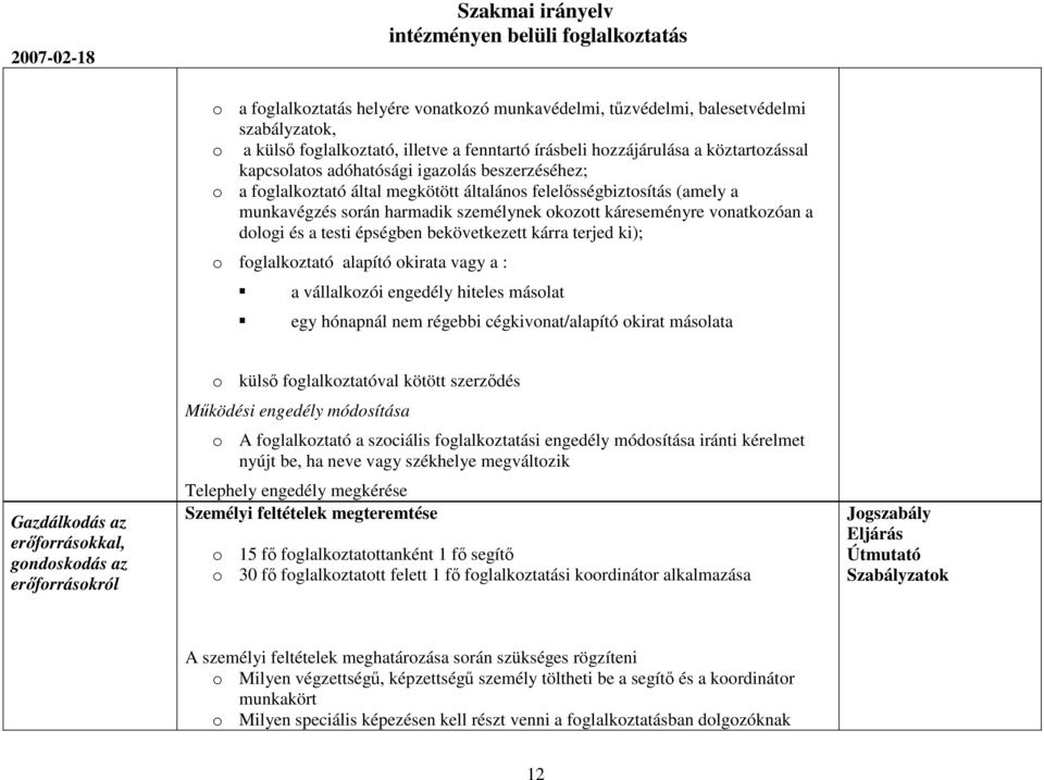 testi épségben bekövetkezett kárra terjed ki); o foglalkoztató alapító okirata vagy a : a vállalkozói engedély hiteles másolat egy hónapnál nem régebbi cégkivonat/alapító okirat másolata Gazdálkodás