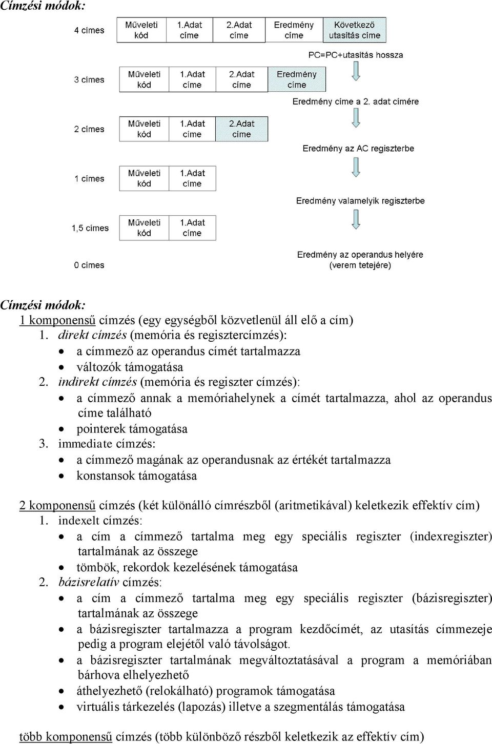 indirekt címzés (memória és regiszter címzés): a címmező annak a memóriahelynek a címét tartalmazza, ahol az operandus címe található pointerek támogatása 3.