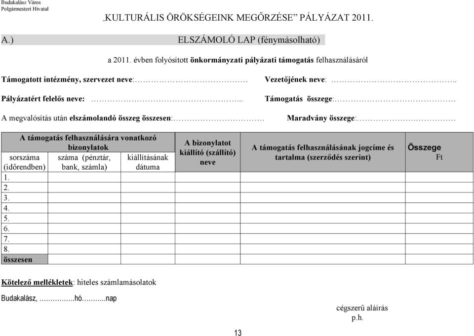 Vezetőjének neve:.. Támogatás összege: Maradvány összege:. A támogatás felhasználására vonatkozó bizonylatok sorszáma száma (pénztár, kiállításának (időrendben) bank, számla) dátuma 1.