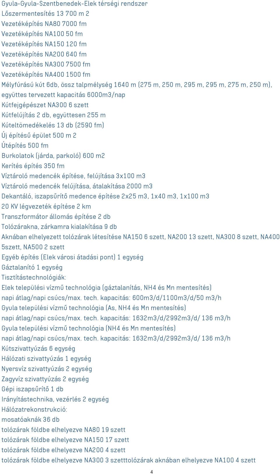 Kútfelújítás 2 db, együttesen 255 m Kúteltömedékelés 13 db (2590 fm) Új építésű épület 500 m 2 Útépítés 500 fm Burkolatok (járda, parkoló) 600 m2 Kerítés építés 350 fm Víztároló medencék építése,