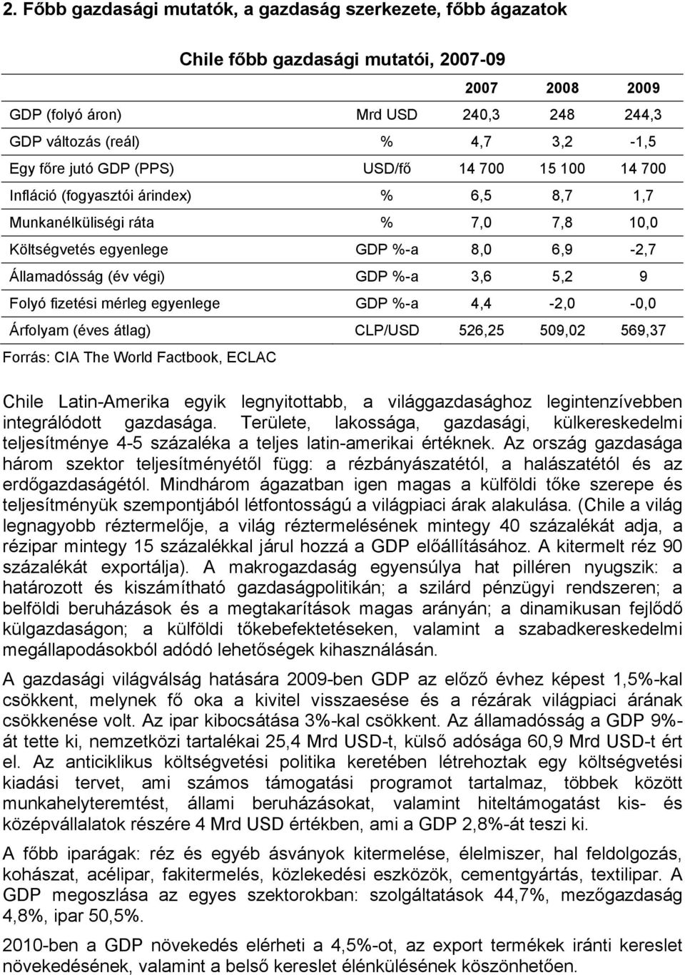 %-a 3,6 5,2 9 Folyó fizetési mérleg egyenlege GDP %-a 4,4-2,0-0,0 Árfolyam (éves átlag) CLP/USD 526,25 509,02 569,37 Forrás: CIA The World Factbook, ECLAC Chile Latin-Amerika egyik legnyitottabb, a