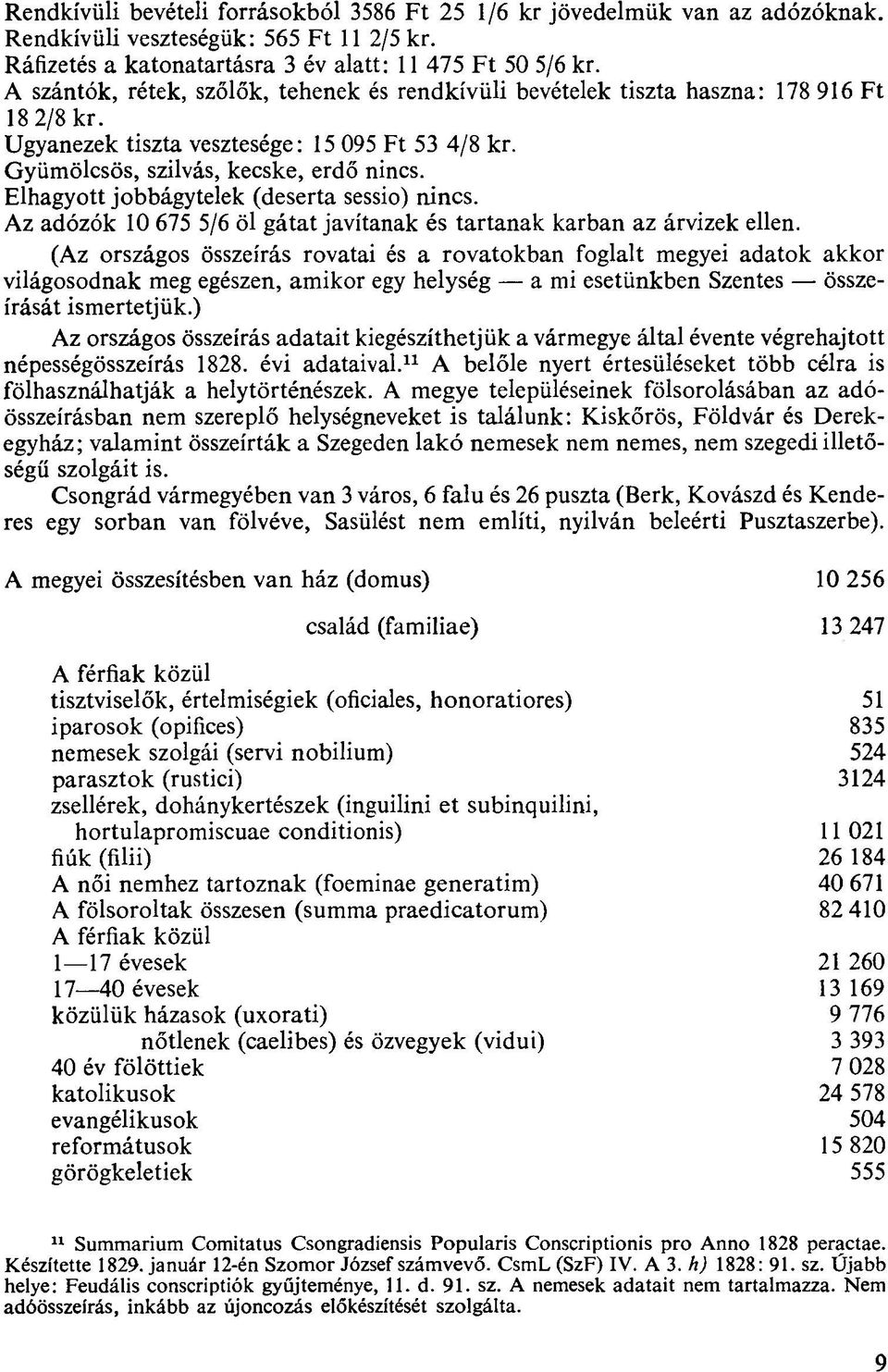 Elhagyott jobbágytelek (deserta sessio) nincs. Az adózók 10 675 5/6 öl gátat javítanak és tartanak karban az árvizek ellen.