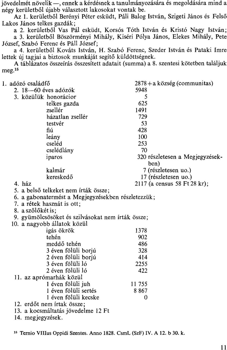 kerületből Böszörményi Mihály, Kiséri Pólya János, Elekes Mihály, Pete József, Szabó Ferenc és Páll József; a 4. kerületből Kováts István, H.