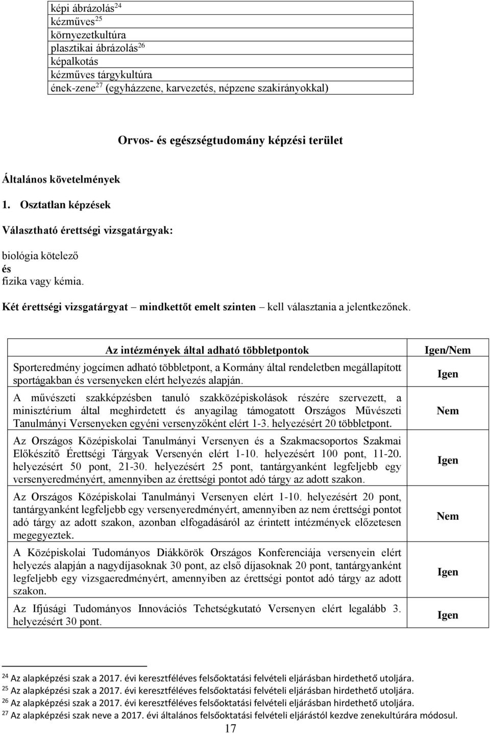 Két érettségi vizsgatárgyat mindkettőt emelt szinten kell választania a jelentkezőnek. sportágakban versenyeken elért helyez alapján.